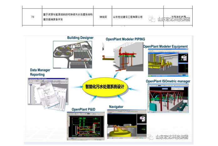 【技术创新】胜游网页版登录入口-胜游(中国)
建设成功立项“2022年山东省重大关键技术” 【技术创新】胜游网页版登录入口-胜游(中国)
建设成功立项“2022年山东省重大关键技术”